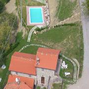 Fattoria la piastra