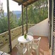 Villa Conti