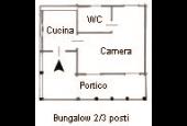 La Finoria