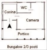 La Finoria
