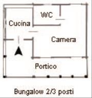 La Finoria