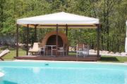Borgo la Fornace