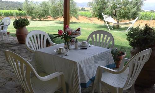 LE COLLINE DEL PARCO