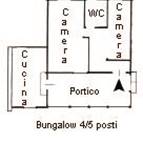 Campeggio La Finoria